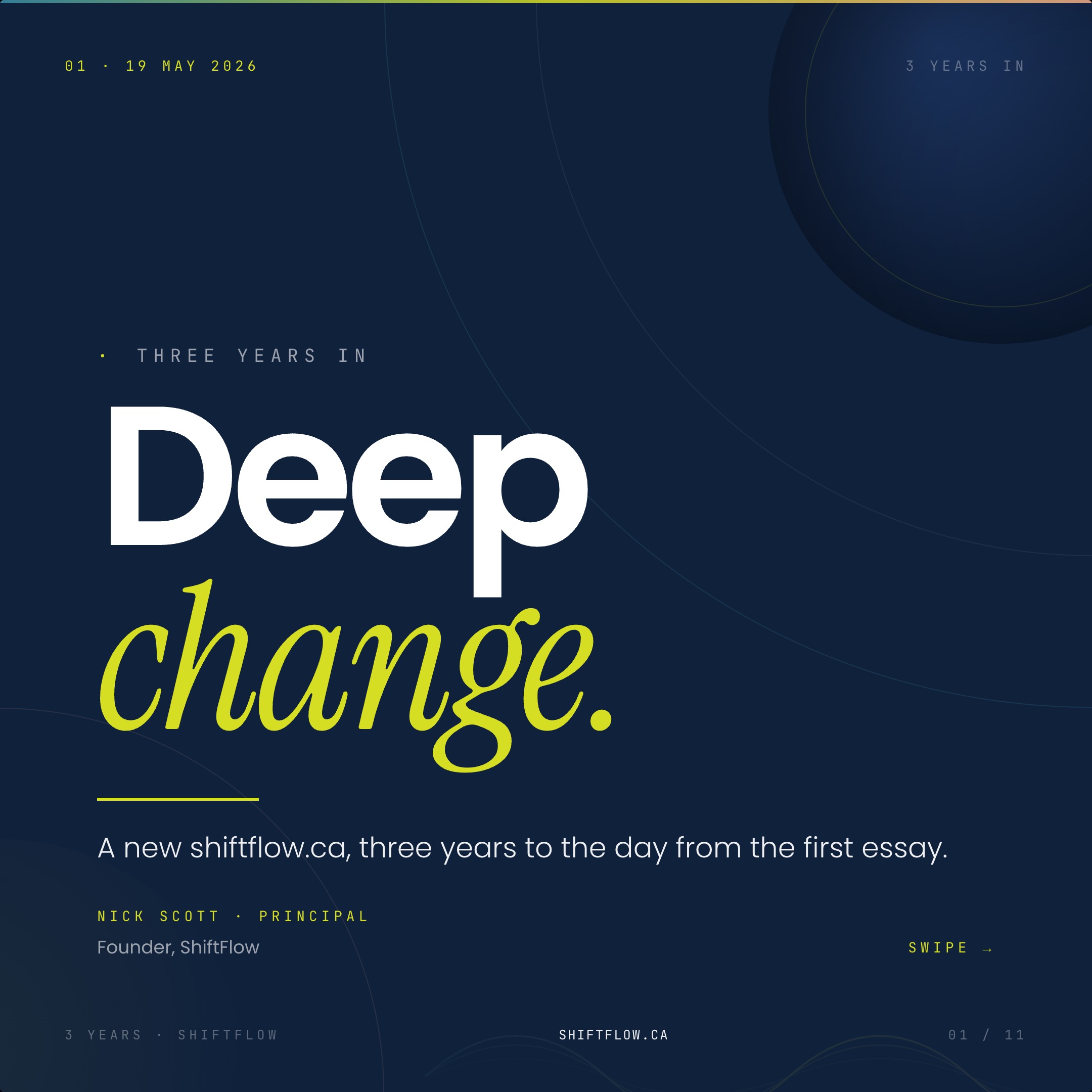 Slide 1 · Cover